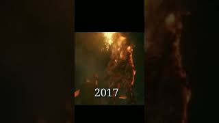 Evolution Of Thor 1978-2018 Marvel Studio