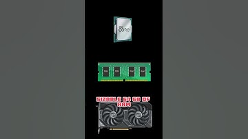 Microsoft launching the most awaited copilot AI. #microsoft #technews