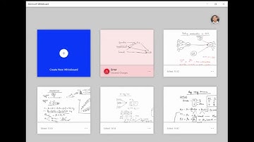 CB-SEM Module 9 (Lecture 5): Multigroup SEM Basics