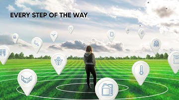 East Crop Protection | Corn Portfolio | 2022 Eastern Canada