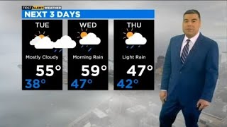 Chicago First Alert Weather: Rain returns