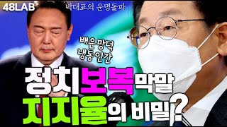 [박대표의 운명돌파] 윤, 적폐수사 운운하며 만도 못한 막말 서슴치 않는 이유, 이번 대선 제2의 홍준표 될…