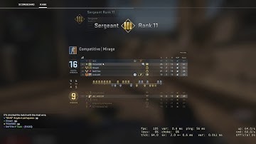 Derank from a win