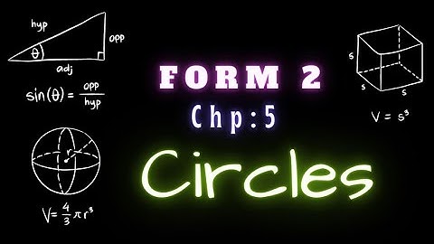 KSSM Form 2 Mathematics Chapter 5: Circles