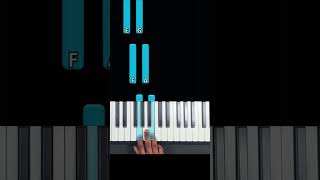 Download Lagu Canon in D on piano it's easy 😟😟( Easy piano tutorial ) #piano #pianotutorial #pianosoin MP3