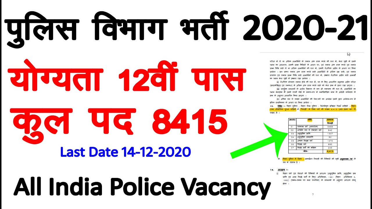 8514 पुलिस भर्ती 12th pass recruitment bihar 2020-21 |  12th Pass Vacancy 2020-21