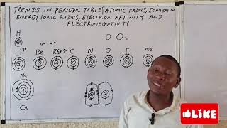 Trends in periodic table ( ATOMIC RADIUS, IONIZATION ENERGY AND IONIC RADIUS)
