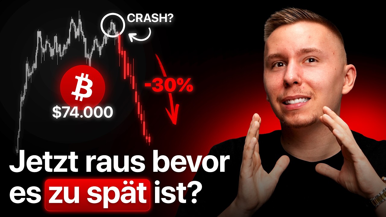 BITCOIN: Der Markt fällt immer tiefer... Was passiert jetzt?