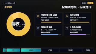 美畅股份 (300861) - 3-Minute Overview