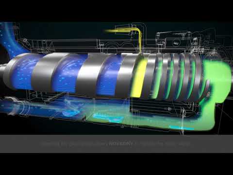 Oil Free Vacuum Pump Working Principle