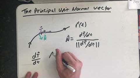 The Principal Unit Normal Vector