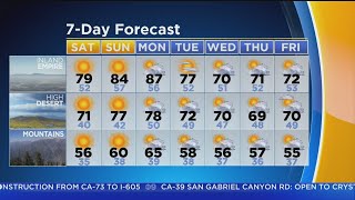 Alex Bistons Morning Weather Forecast (March 30)