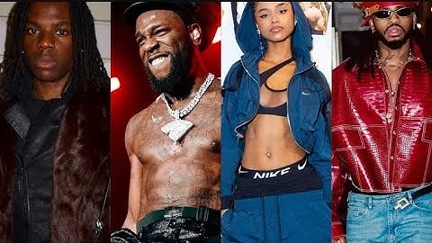 ORODHA YA WASANII NA WANAVYOINGIZA PESA KUPITIA YOUTUBE! HERE IS THE LIST