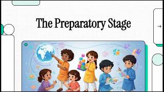 Preparatory Stage  from the Structure of NEP 2020 (5+3+3+4) News