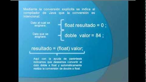 Realimentacion Conversion Explicita