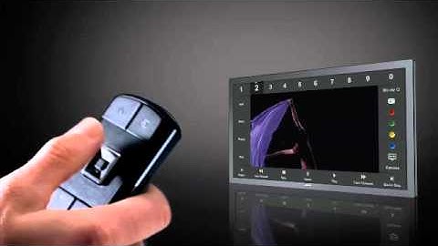 BOSE VideoWave System Remote All