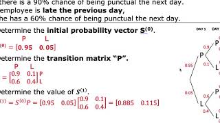 MDM4U - 6.6 - Applying Matrices to Probability Problems - VIDEO Details
