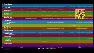 🎵 Hück steiht de Welt still - Cat Ballou (MIDI individual tracks) 🎹