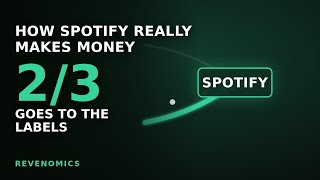 How Spotify Really Makes Money