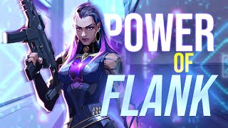 Power Of Flanking With A Phantom