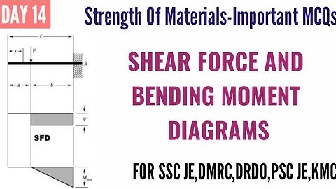 DAILY 9:00 PM-SSC JE/STRENGTH OF MATERIALS(SOM)/SFD and BMD(Part I)