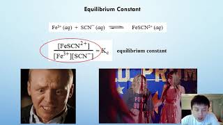 General Chem Lab II - Lab 6 - Chemical Equilibrium - by Dr. Zhang