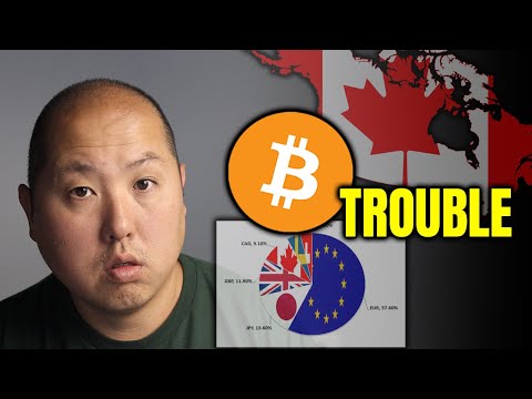 these-two-events-are-causing-trouble-for-bitcoin...