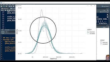 Chapter 19: Posterior Predictive Checks