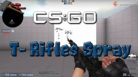 CSGO T-side Rifles Spray Patterns  as of 2019