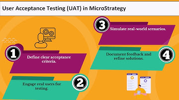 MicroStrategy Testing Tutorial | MicroStrategy Training | Testing Tutorial