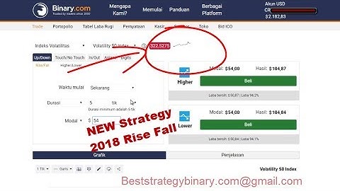 BEST STRATEGY 2018 Binary com Trading Strategies, best rise fall strategy no loss