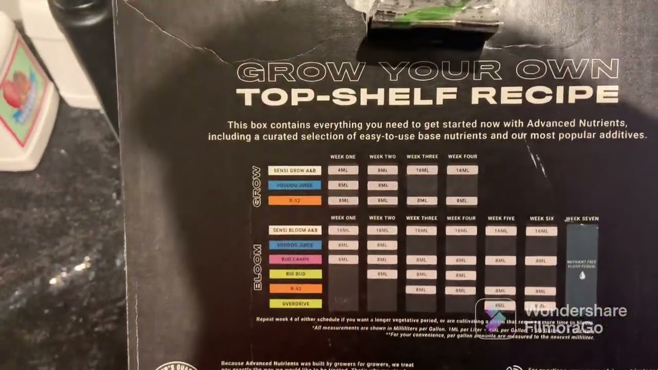 Advanced nutrients starter box Full of nice goodie’s. Indoor Grow.￼