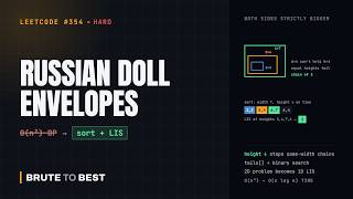 LeetCode #354: Russian Doll Envelopes, Sort Plus LIS in O(n log n)