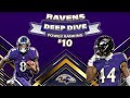 A deep dive into the 2023 baltimore ravens