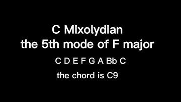 C Mixolydian  Funky Jam Track - 100 BPM