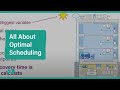 Optimal scheduling in building integrated energy systems