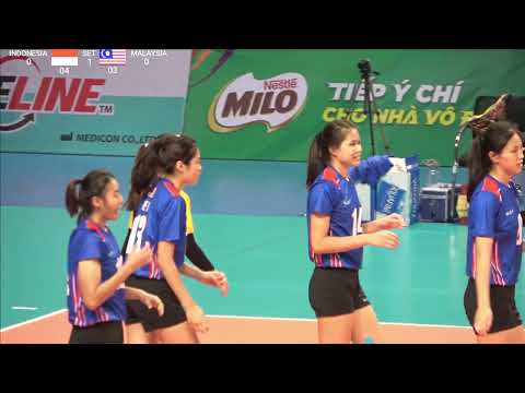 Video INDONESIA vs MALAYSIA | Full Match | Momen's... - youtube