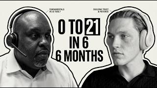 0 to 21 Staff in 6 Months — Inside a Cybersecurity Startup's Fast Scale-Up | Kevin Baker