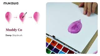5 Easy Watercolor Fixes for Beginners | Rescue Common Painting Mistakes