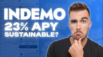 Indemo Review Update | What To Expect From Indemo In 2026?