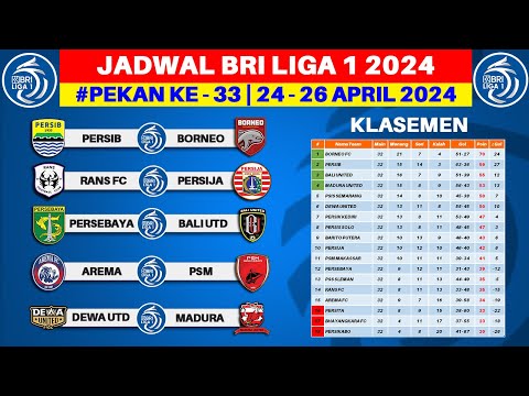 Jadwal Liga 1 2024 Pekan ke 33 - Persib vs Borneo FC - Rans Nusantara vs Persija - BRI Liga 1 2024