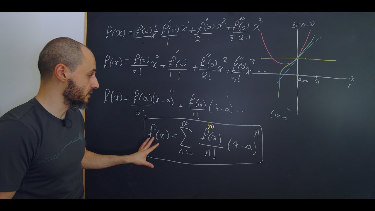 12-Air Resistance-1 (Taylor Series) | مقاومة الهواء (متسلسلة تايلور)