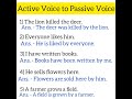 Mastering Active to Passive Voice: Clear Examples & Tips ✍️