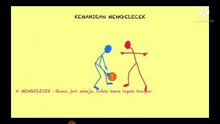 PJPK TINGKATAN 3 - BOLA KERANJANG PJPK TINGKATAN 3 - BOLA KERANJANG