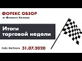 🔔 31.07.2020. РЫНОК ФОРЕКС | ИТОГИ НЕДЕЛИ | ТЕХНИЧЕСКИЙ АНАЛИЗ | ОБУЧЕНИЕ ТРЕЙДИНГУ | КУРС ДОЛЛАРА