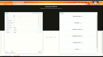 Import and deploy PMML models using Clouderizer