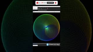 Python Turtle Graphics Code #python #pythonprogramming #pythontutorial