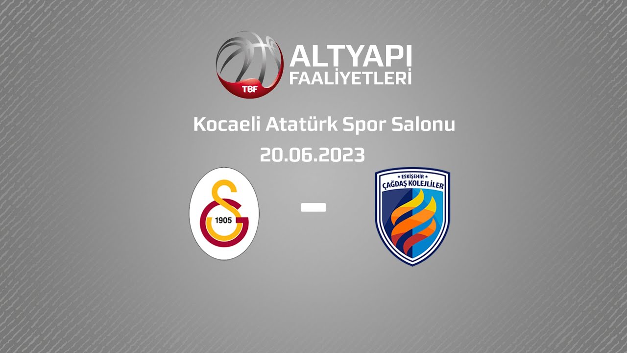 U16 KIZLAR TÜRKIYE ŞAMPIYONASI 2023