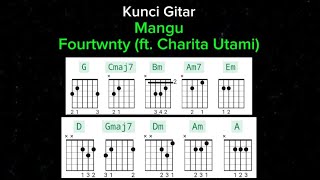 Kunci Gitar MANGU-Fourtwnty (ft. Charita Utami)