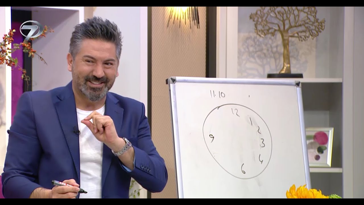 ÖZGÜL ÖĞRENME GÜÇLÜKLERİ | DİSLEKSİ | DİSGRAFİ | DİSKALKULİ